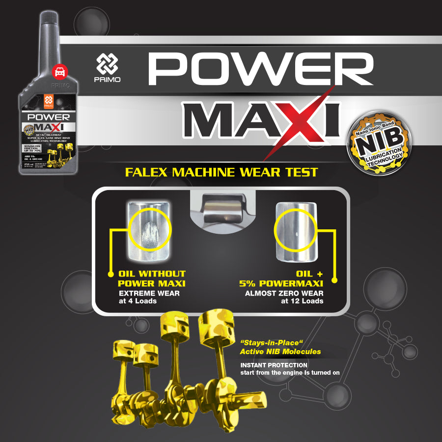 Powermaxi 250mL - Oil Additive / Metal Treatment with NIB (Nano Ionic Bond)