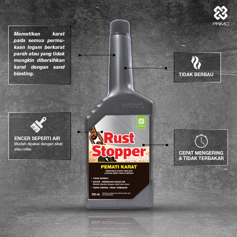 Rust Stopper 20L - Rust Converter