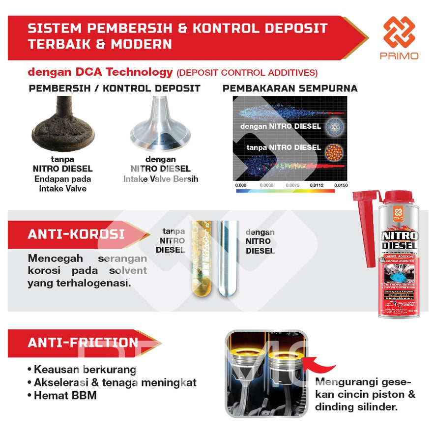 Nitro Diesel 300mL - Diesel Booster with Nitroparaffin Technology + 8 Cetane