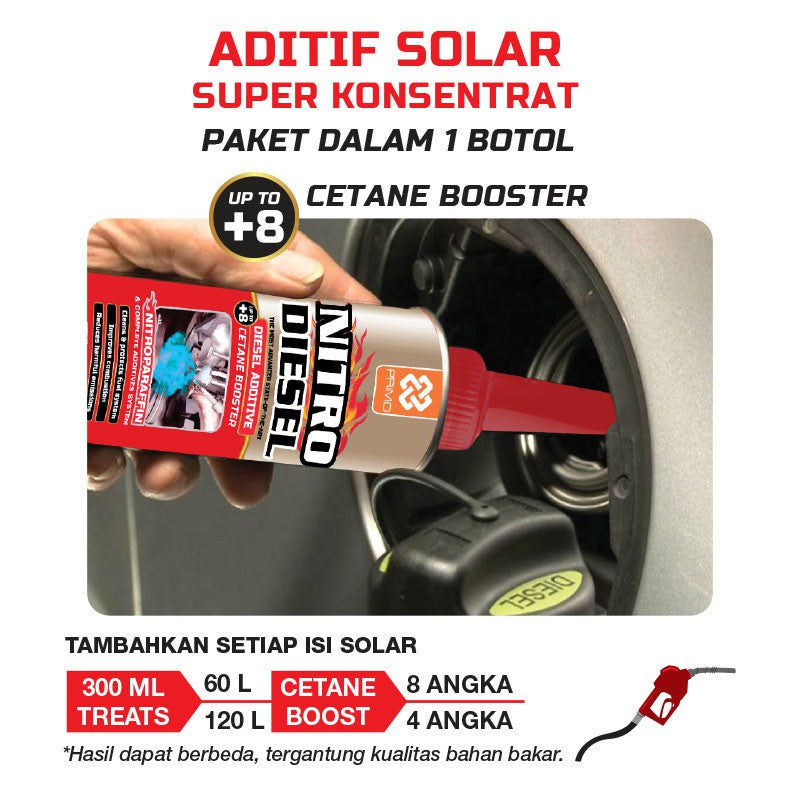 Nitro Diesel 300mL - Diesel Booster with Nitroparaffin Technology + 8 Cetane