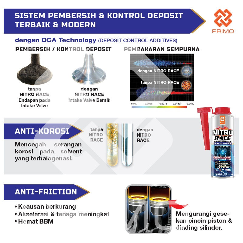 Nitro Race 300mL - Gasoline Booster with Nitroparaffin Technology