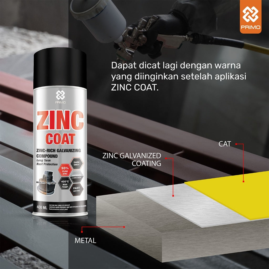 Zinc Coat 400mL - Anti-Rust & Corrosion Paint (Heavy Duty - Dark Grey)