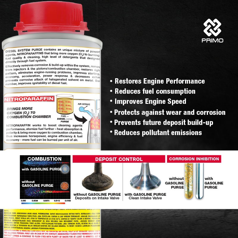 Diesel Purge 500mL - Obat Tune Up Pembersih Sistem Bahan Bakar Mesin Diesel Tanpa Bongkar